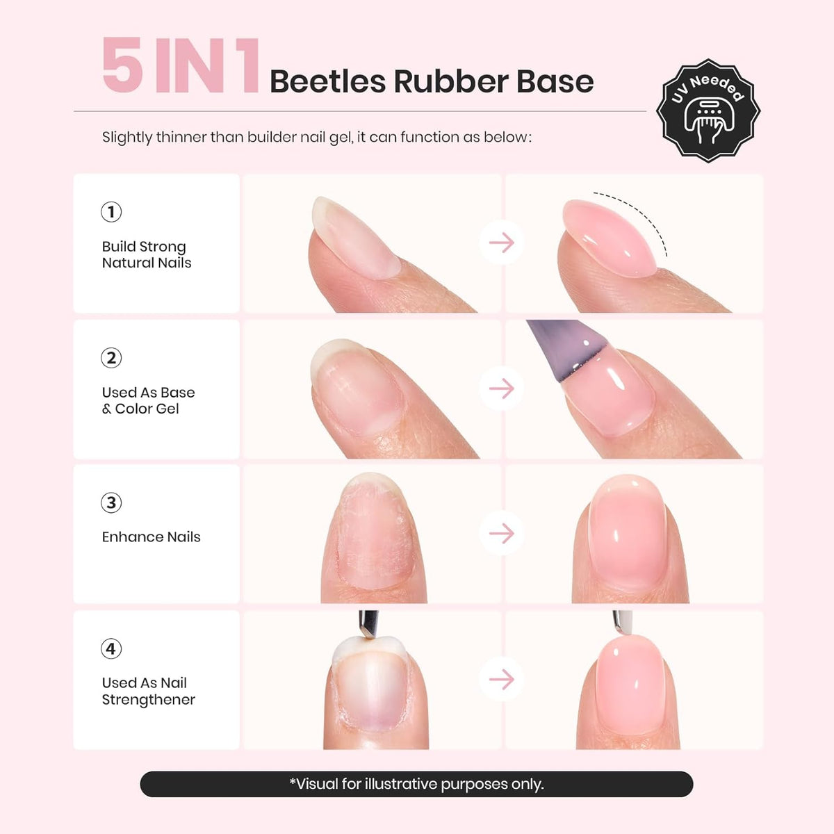 Beetles Rubber Base Builder Nail Gel Set - 6 Colors Nude Pink White Base Gel Polish for Nail