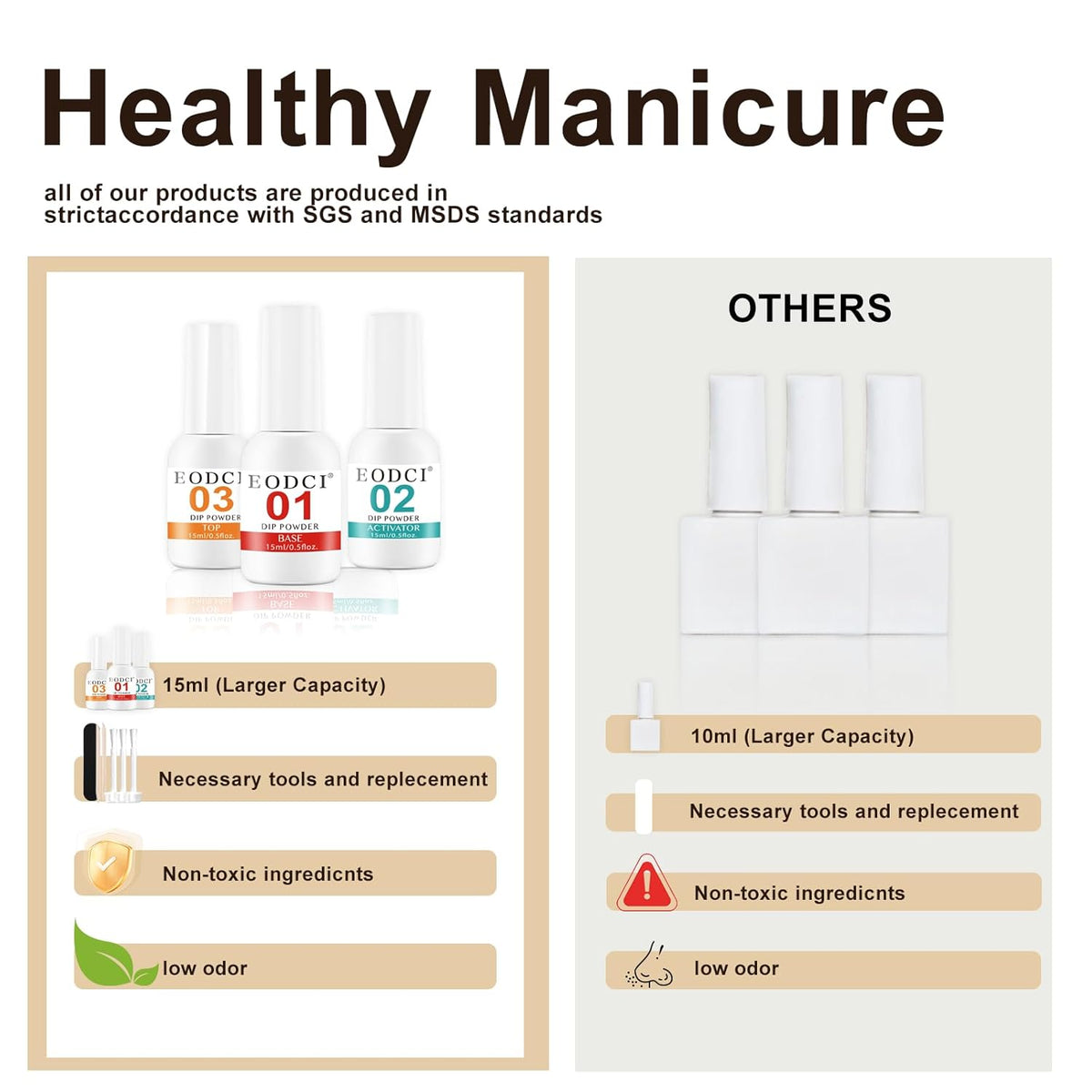 Dip Powder Liquid Set,15ml Large Capacity Dipping Powder System Essential Set with Base & Top