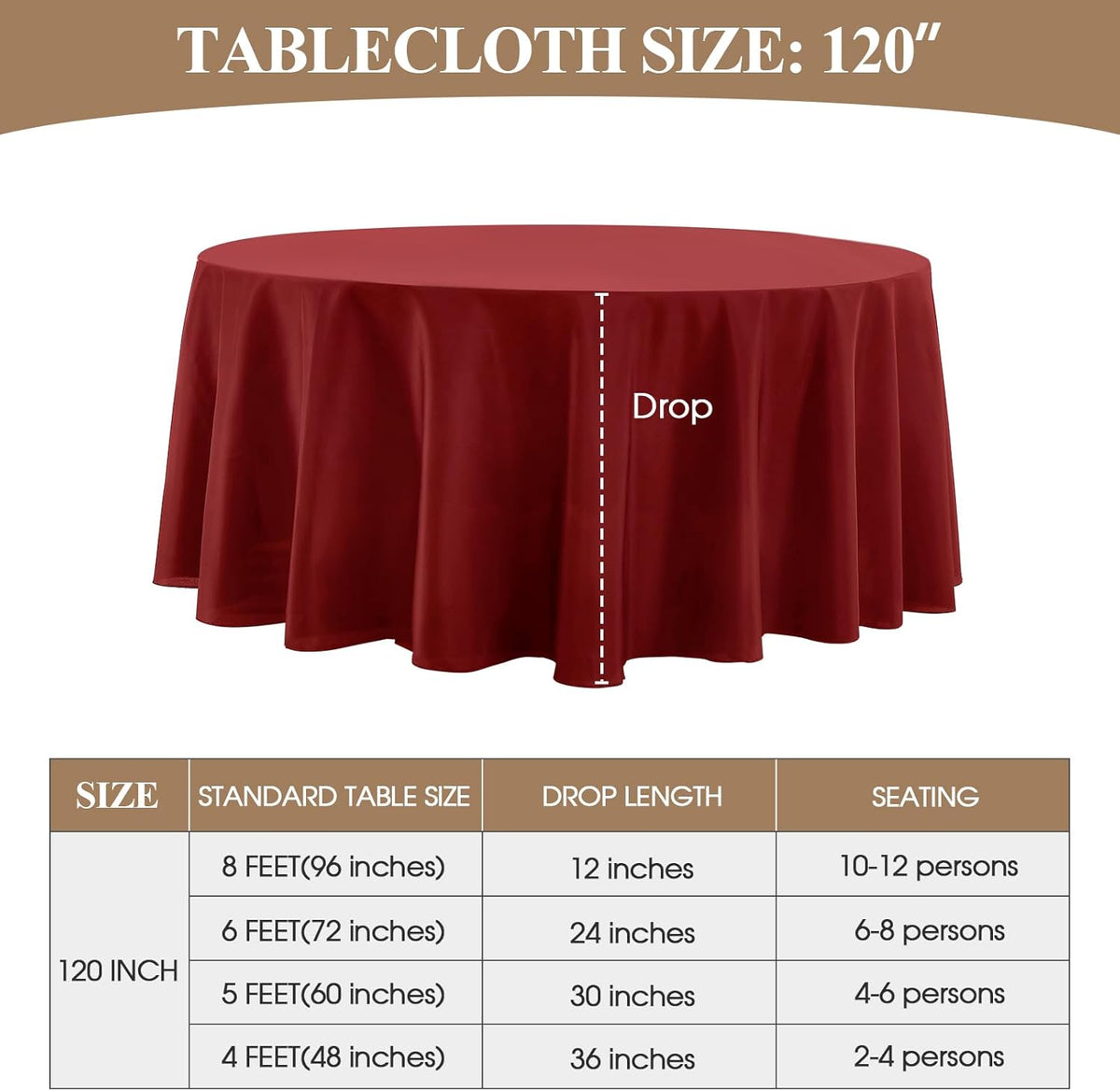 Round Tablecloth 120 Inch Tablecloth 6 Pack Red Table Cloths Washable Decorative Linen Polyester