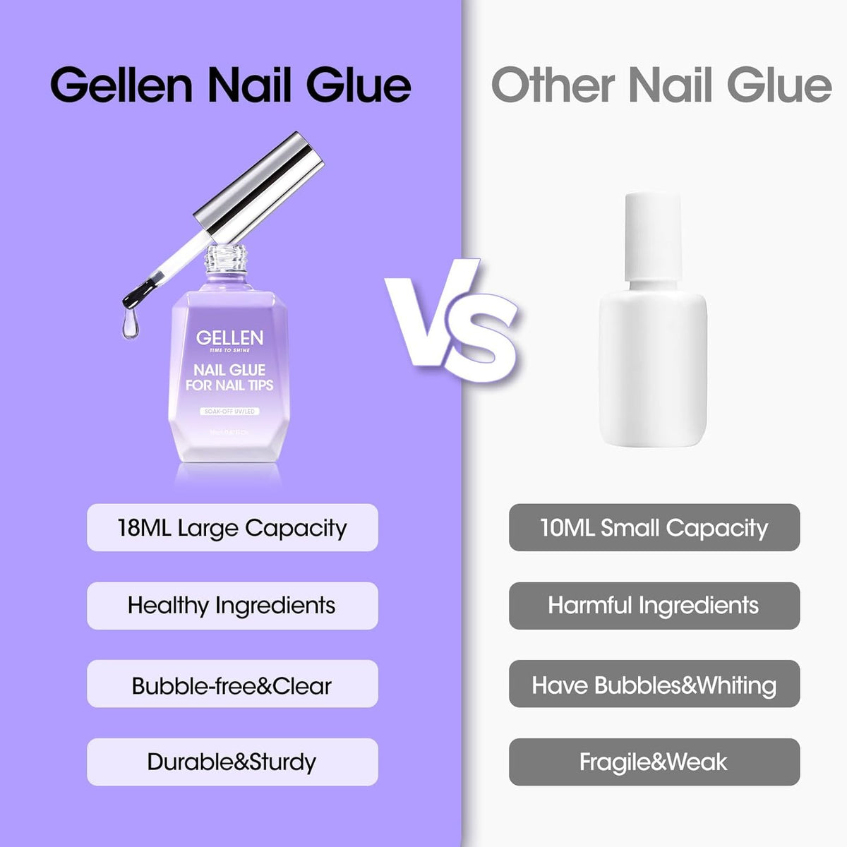 Gellen 2 Pcs Gel Nail Glue for Nail Tips, 4 in 1 UV Extension Glue for Acrylic Tips & Clear Press