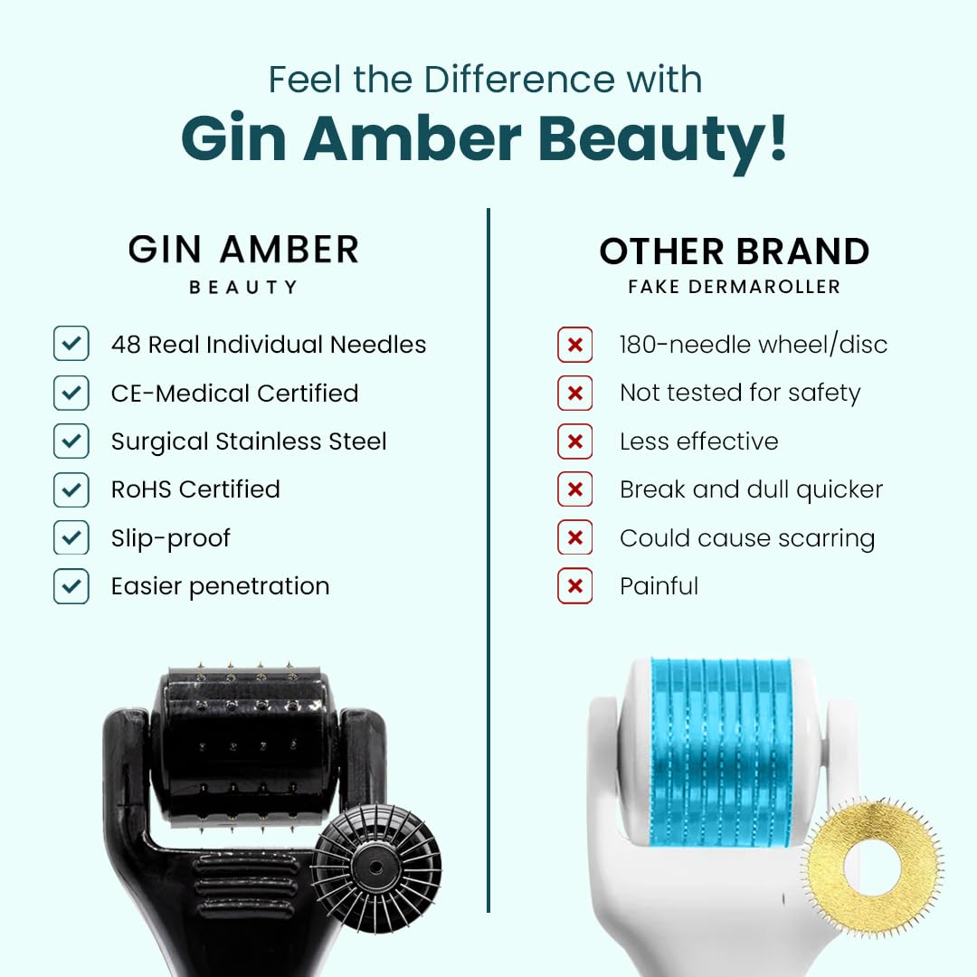Gin Amber Beauty Mini Derma roller (0.25mm) - 48 Real Individual Needles, Microdermabrasion Device