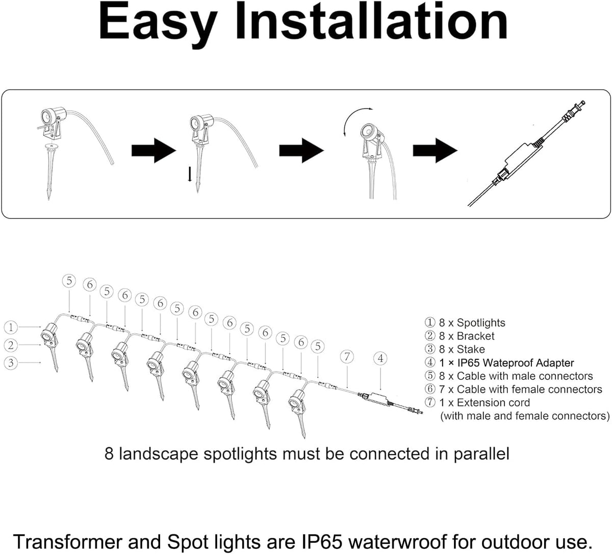 SUNTHIN Outdoor Landscape Lighting, 8 Pack LED Spot Lights Kit for Garden, Yard, House, Lawn, Tree