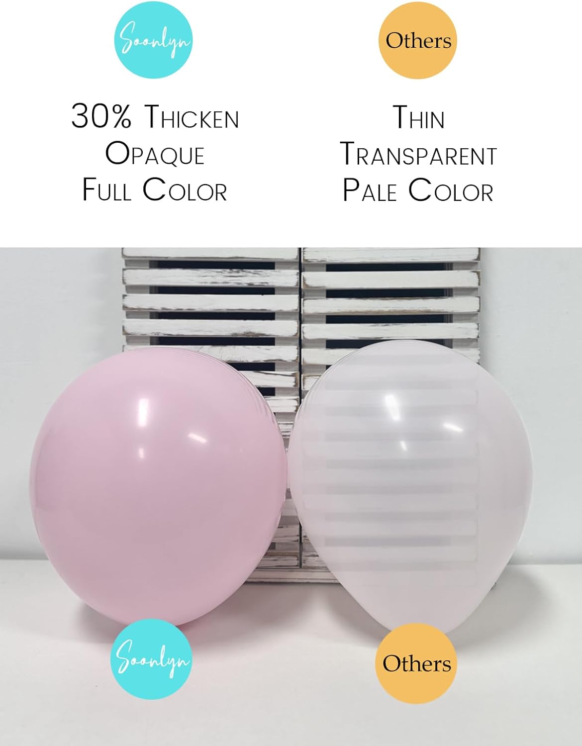 Soonlyn Rose Gold Balloons - 140 Pack, 12 Inch Gold & Pink, Pink Confetti, Arch Kit for Bridal &