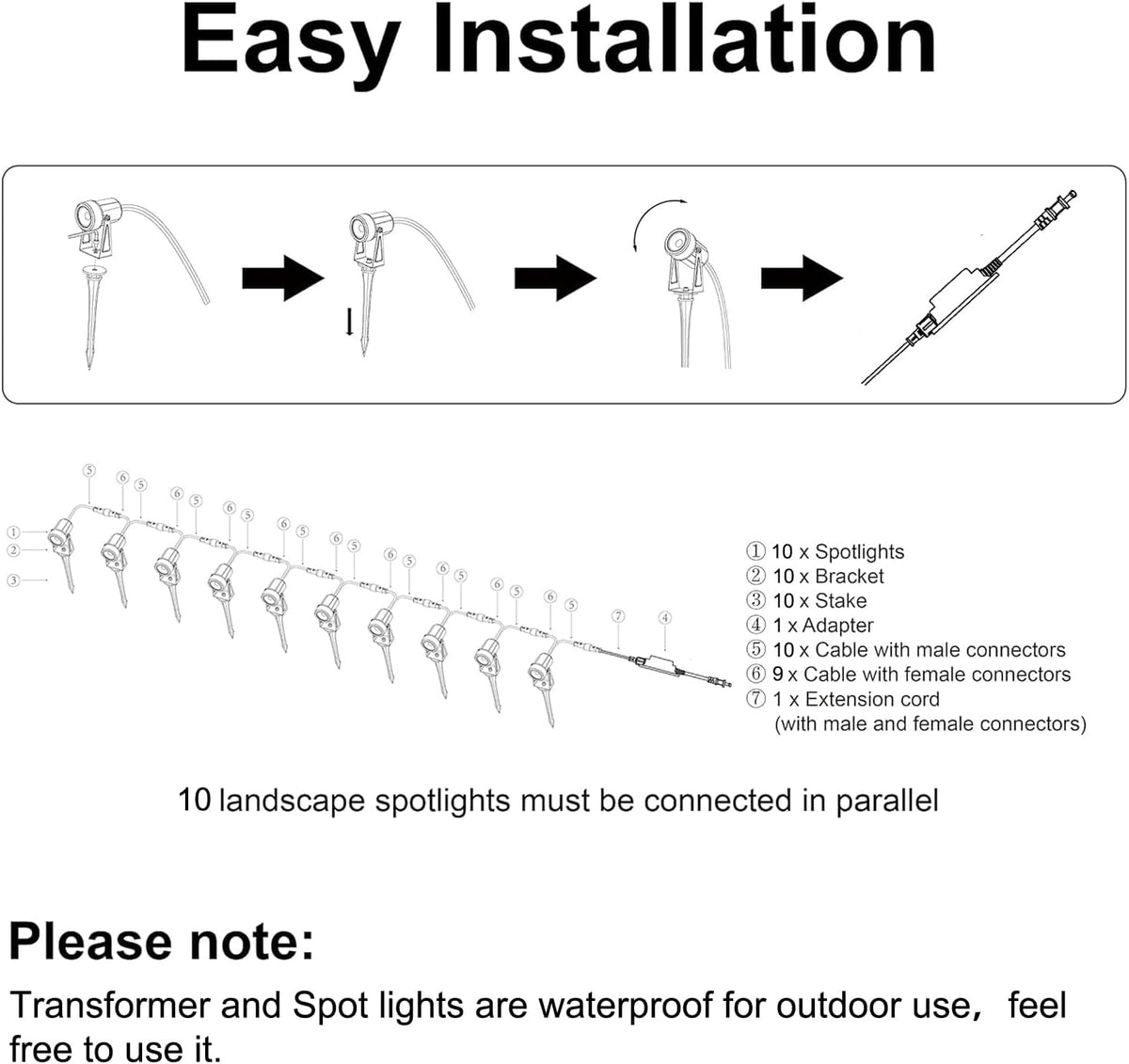 SUNTHIN Outdoor Landscape Lighting, 10 Pack Outdoor Spot Lights with Transformer for Yard, Plant