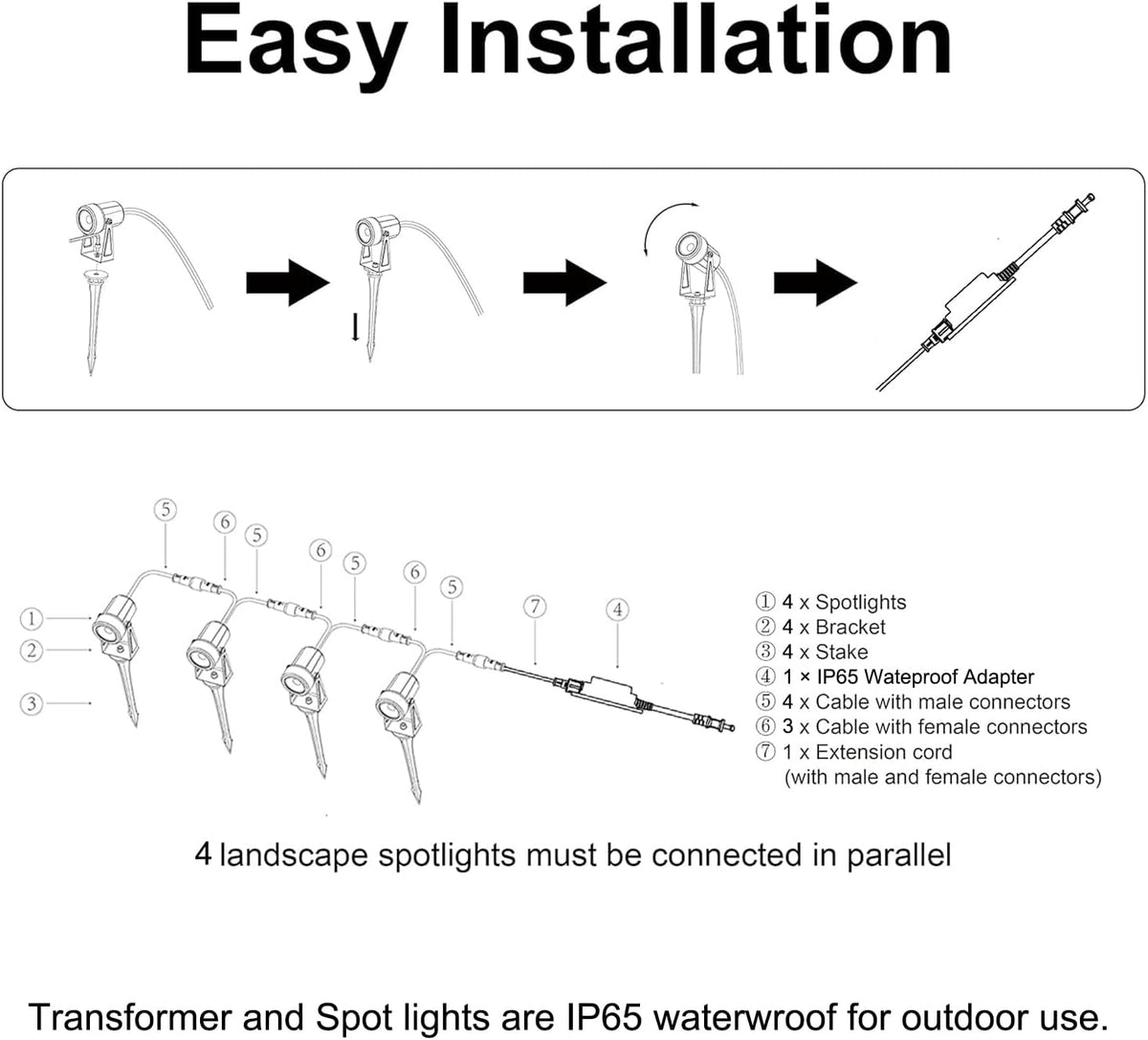 SUNTHIN Outdoor Landscape Lighting, 4 Pack Outdoor Spot Lights with Transformer for Yard, Plant