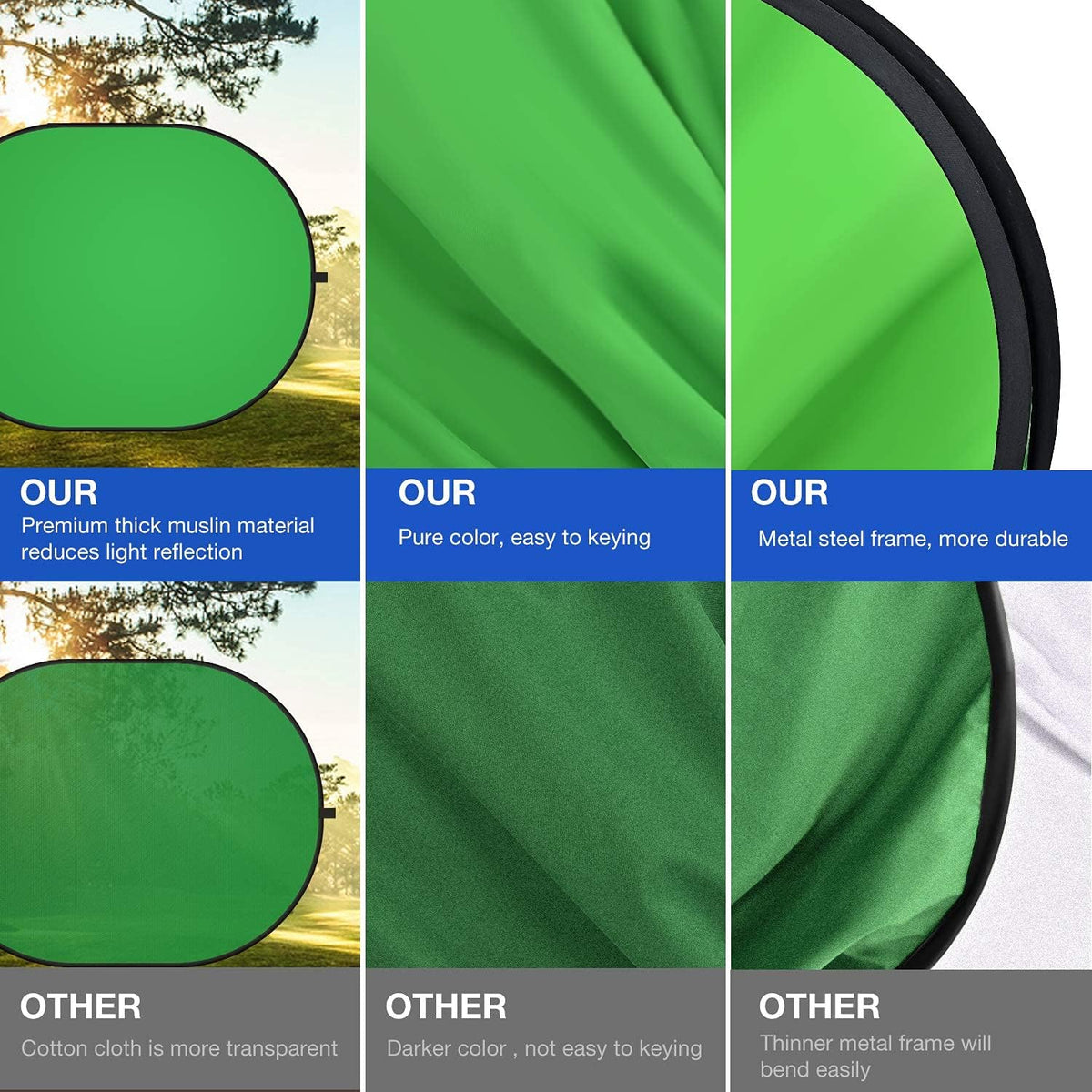 Yesker 5ft x 6.5ft Chromakey Backdrop, 2-in-1 Background Screen Green and Blue Screen, Foldable