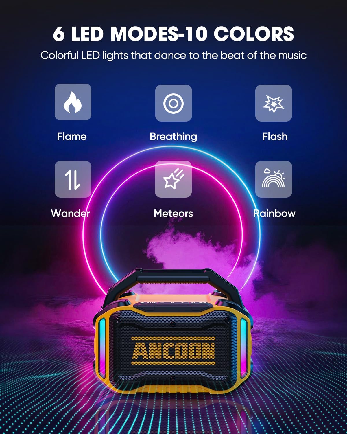 Speakers Bluetooth Wireless: 80W(Peak) Loud Speaker with Bass, 20H Playtime, IPX6 Waterproof, Large