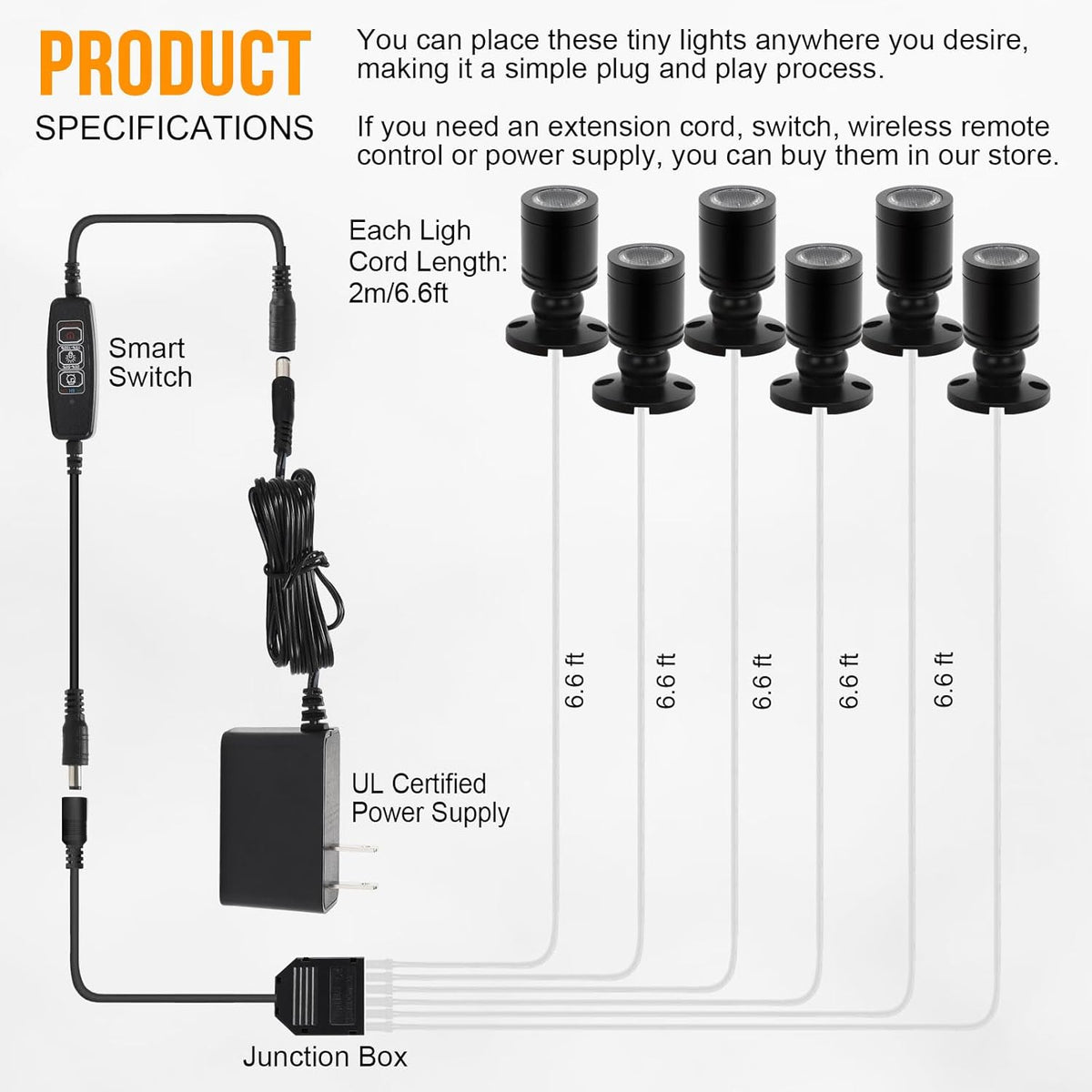 Taysing LED Spot Light Indoor Little Mini Spotlight Accent Lights for