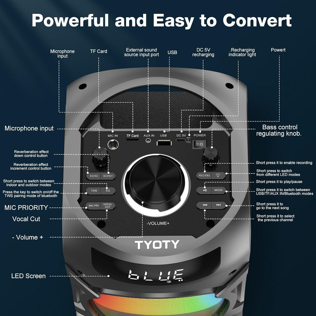 Portable Bluetooth Speaker 100W Big Powerful Wireless Boombox TWS Pairing Loud Stereo Sound Deep
