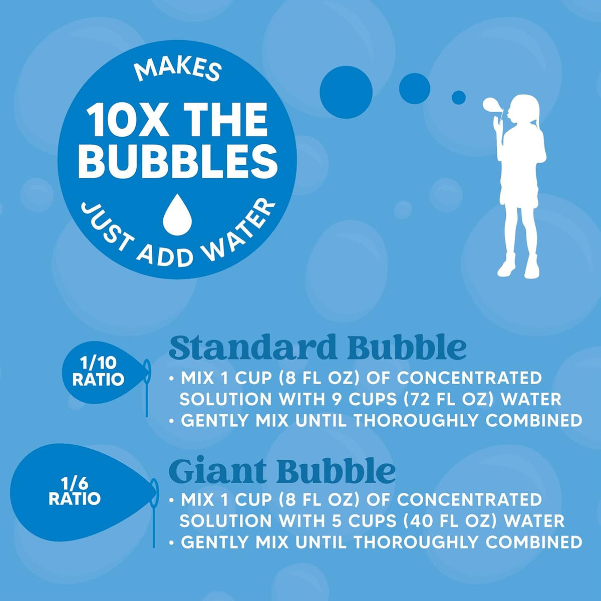 JOYIN 32 oz Concentrated Bubble Solution (Green) for Kids, Boys and Girls Summer Game, Party