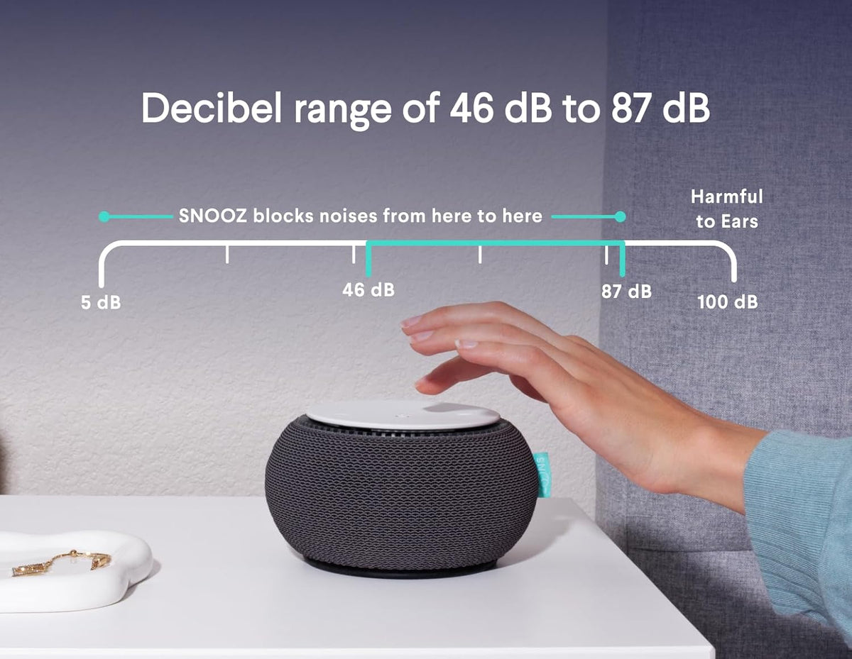 SNOOZ Smart White Noise Sound Machine - Real Fan Inside for Non-Looping White Noise, Sleep Aid for