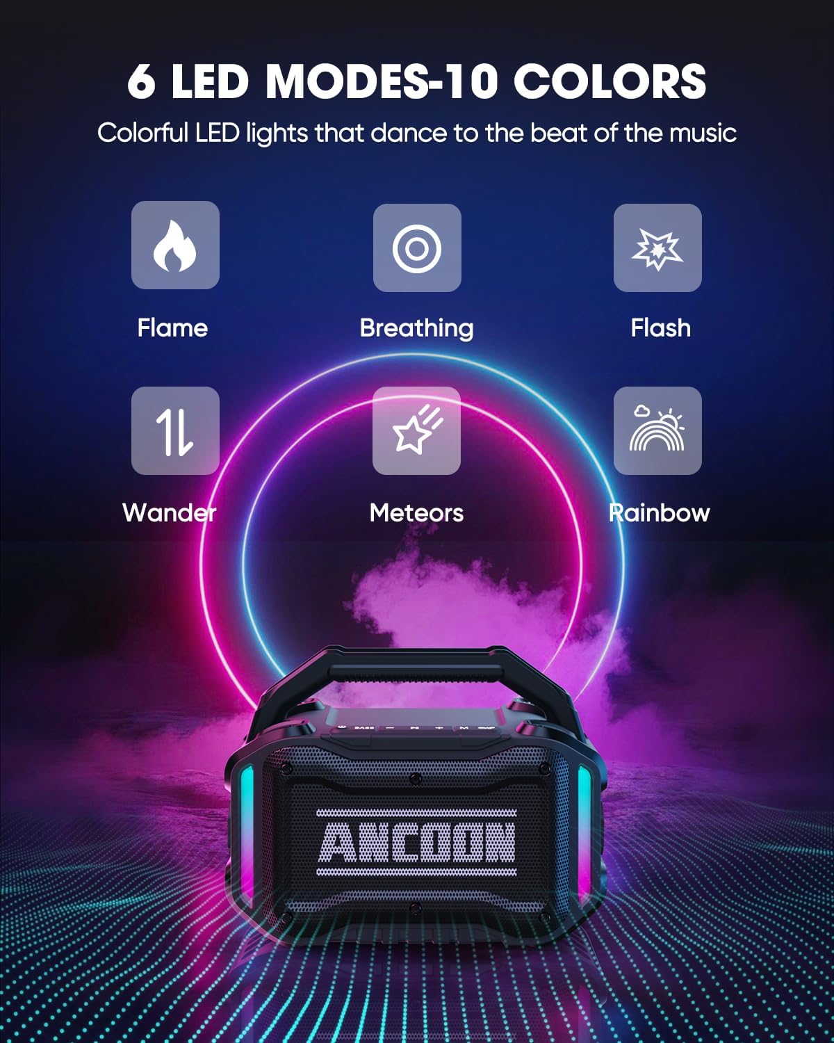 Speakers Bluetooth Wireless: 80W(Peak) Loud Speaker with Bass, 20H Playtime, IPX6 Waterproof, Large