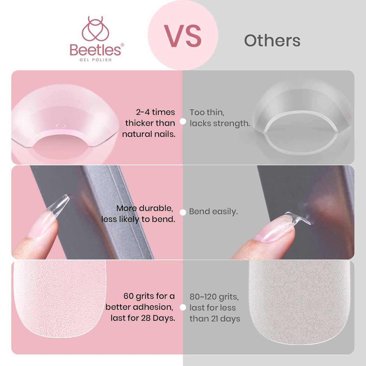 Beetles Gel Nail Tips Short Coffin Pre-Etched Nail Tips, 12 Sizes 288 Pcs Full Cover Soft Tips Half
