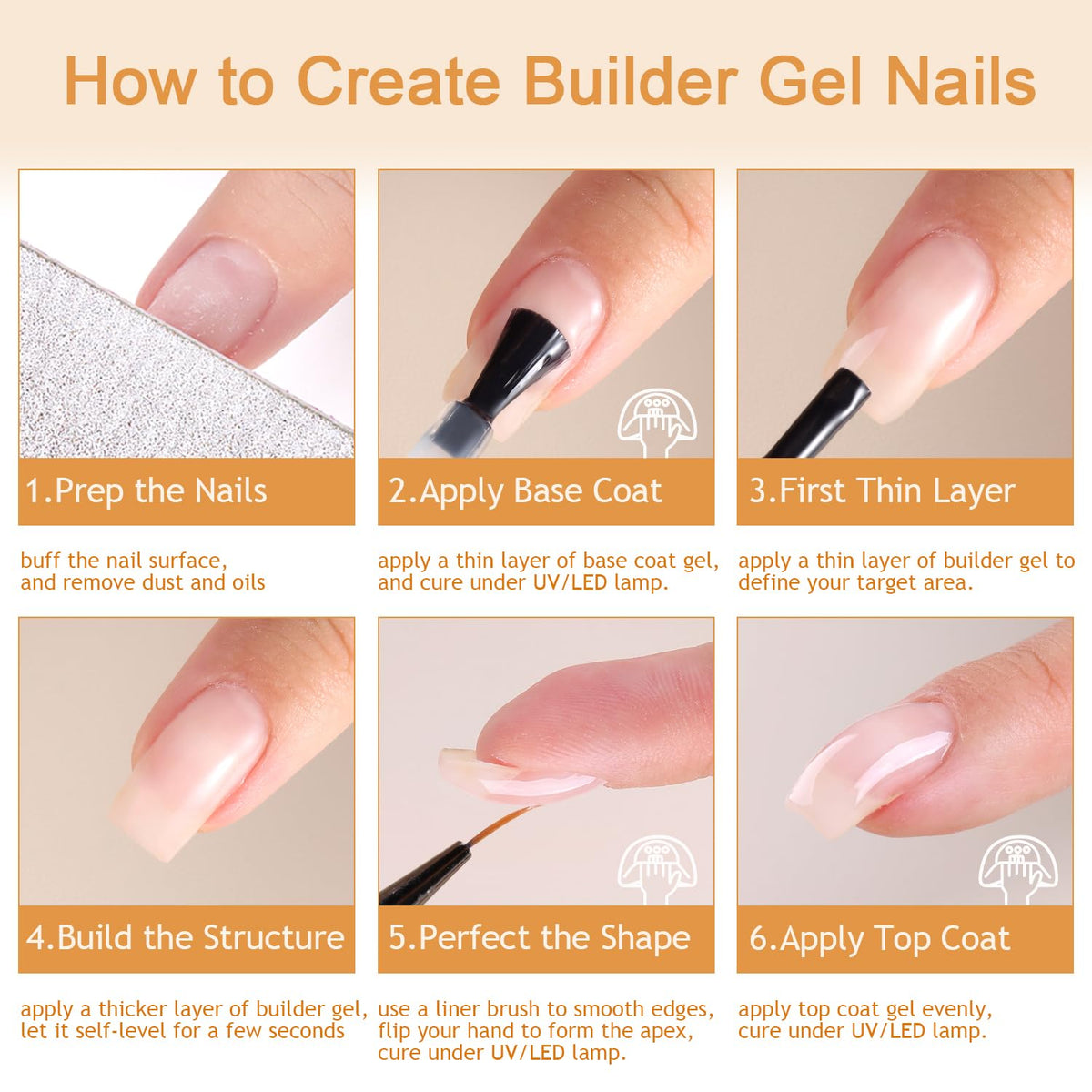 Builder Gel Nail Kit, 3PCS Set 15ml No Wipe Top Coat, Base Coat, and Nail Glue Gel for Nail