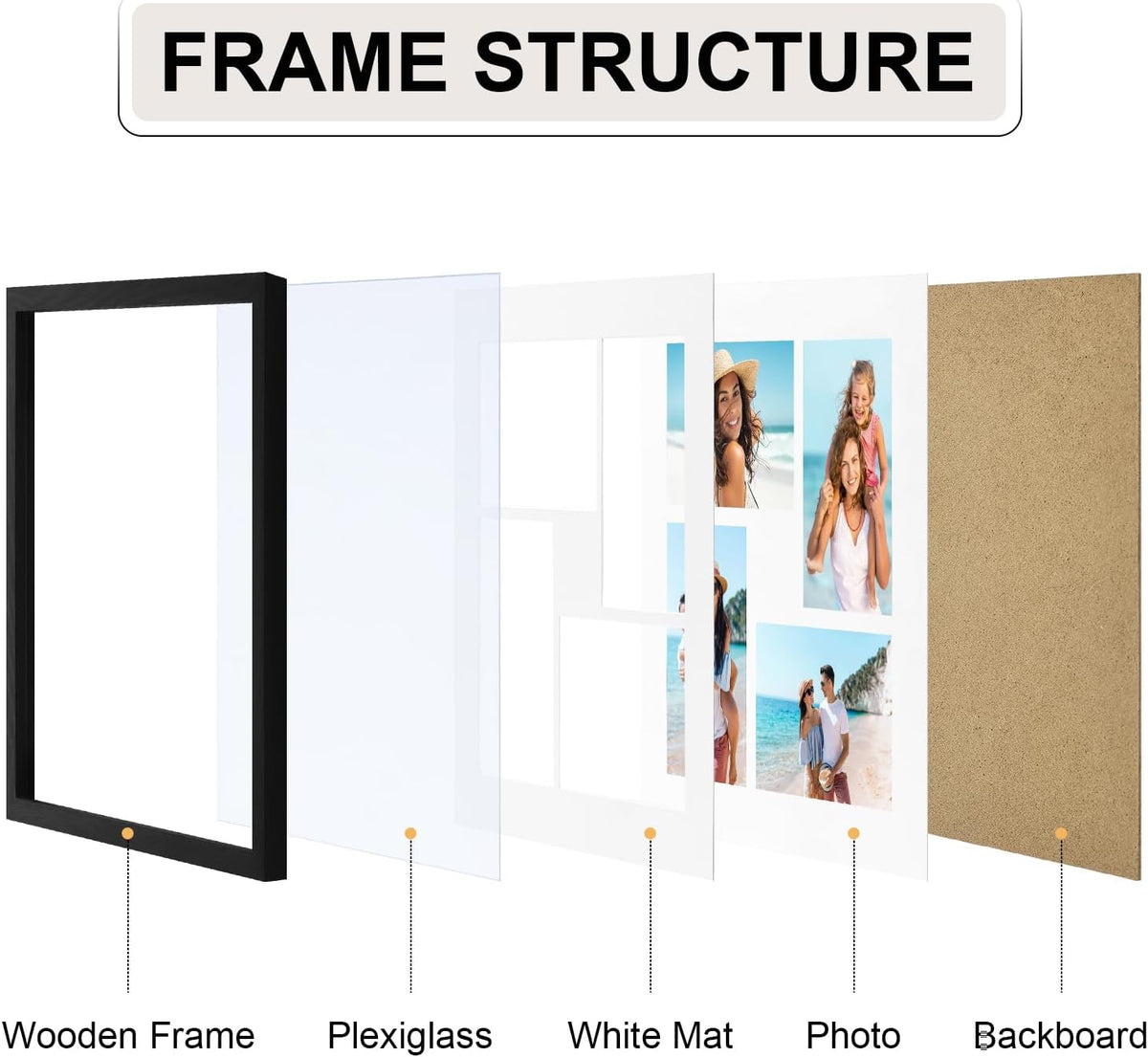 Vittanly 12x12 Collage Picture Frame, Displays 4Pcs 4x6 Pictures with Mat, Picture Frames Collage