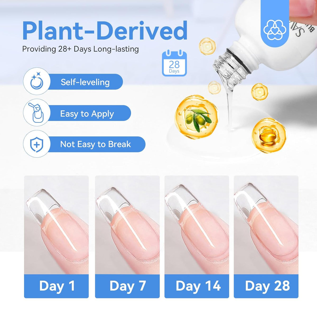 SAVILAND Clear Builder Nail Gel Kit: 3 Pcs 15ml Builder Nail Gel Base Top Gels with Castor Oil