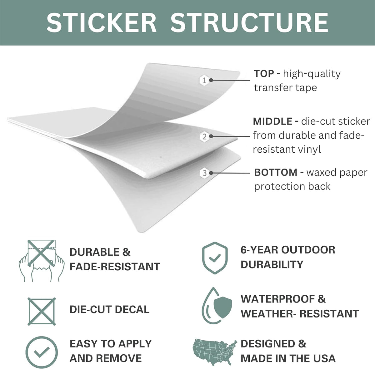 Custom US DOT Trucking Decal Stickers Tow Truck, Trucking, 18 Wheeler, Van MC Number Company Logos