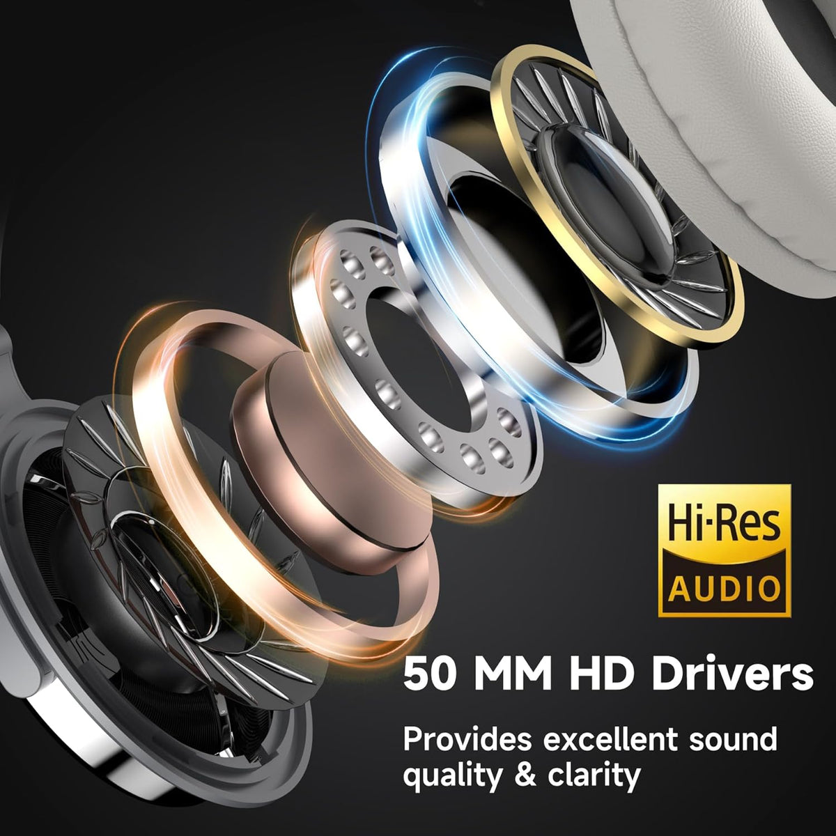 OneOdio Wired Over Ear Headphones Studio Monitor & Mixing DJ Stereo Headsets with 50mm Neodymium
