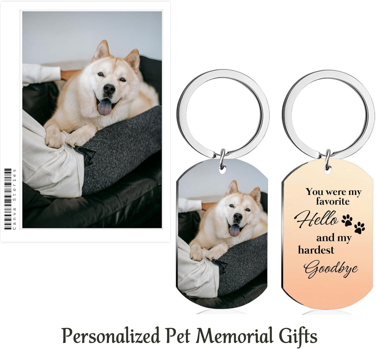 Personalized Pet Memorial Photo Keychain,Custom DogCat Remembrance Keychains with Picture Text,Loss