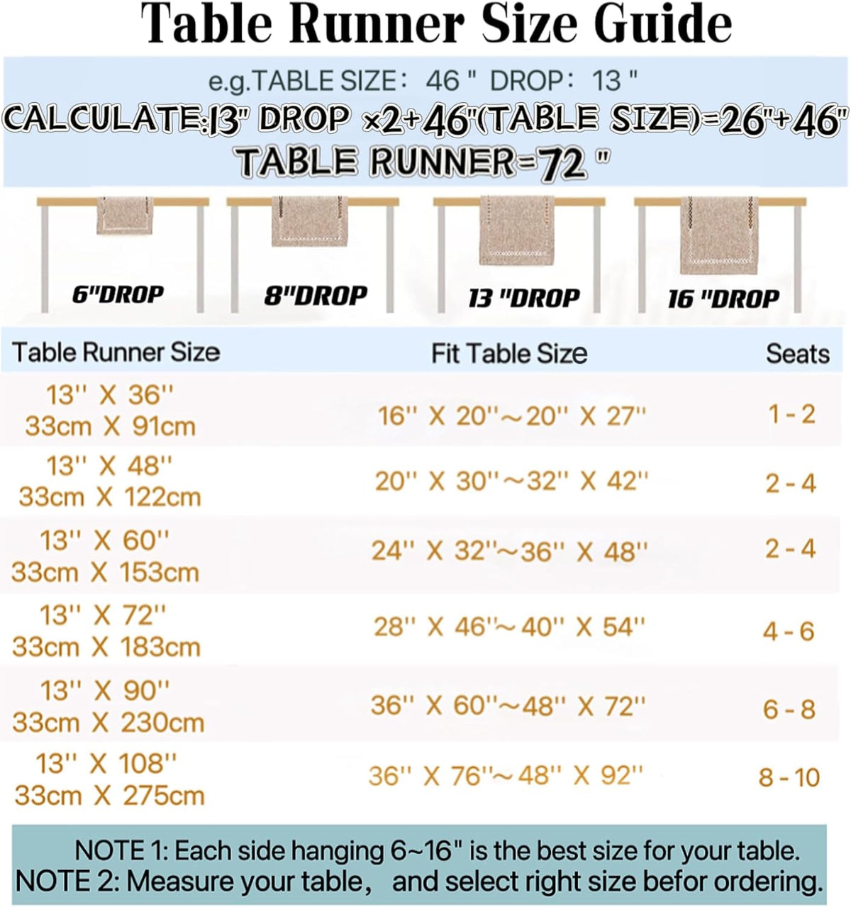 Burlap Style Farmhouse Table Runner, 13 x 48 Inch Grey, Rustic Geometric Hollow Table Runners 48