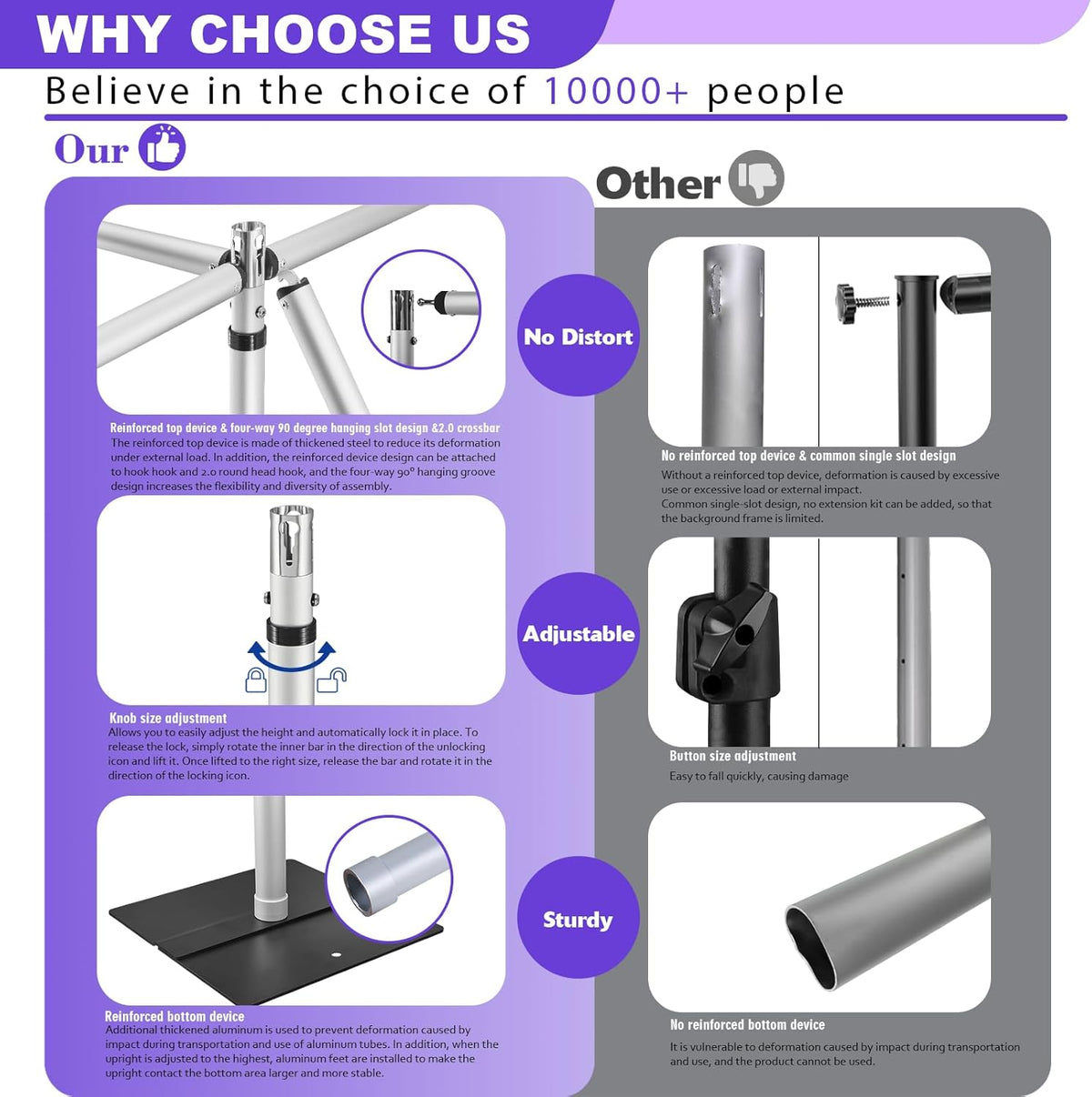 Backdrop Stand Heavy Duty 10x10Ft, Adjustable Metal Frame Pipe and Drape,Background Stand for