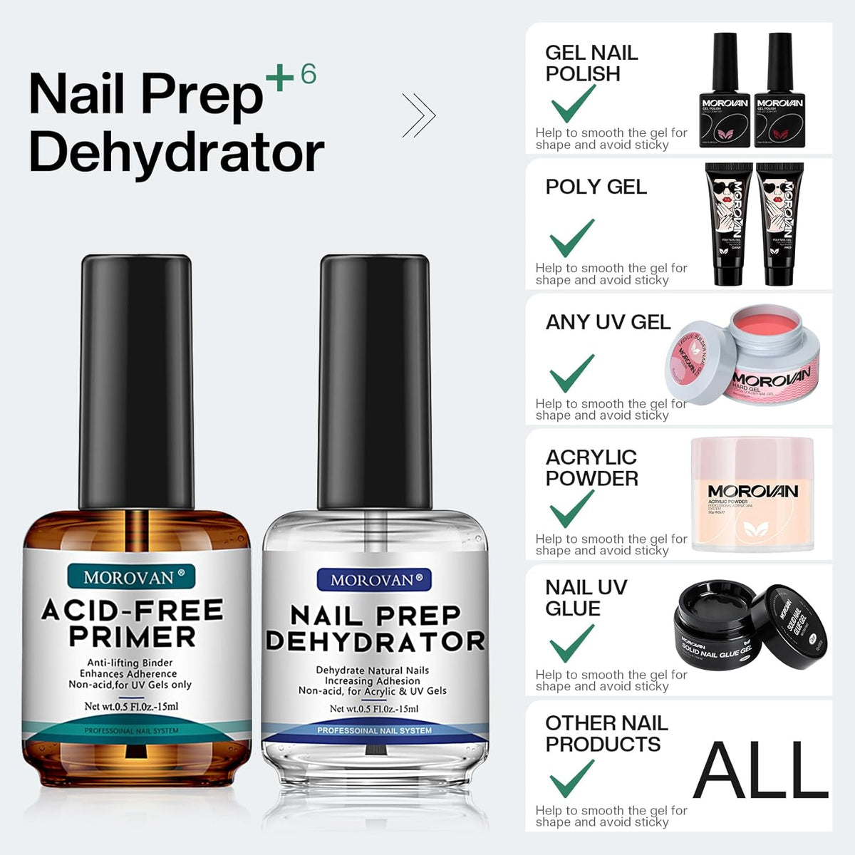 Morovan Professional Natural Nail Prep Dehydrate and Acid-Free Primer, Dehydrator for Acrylic and