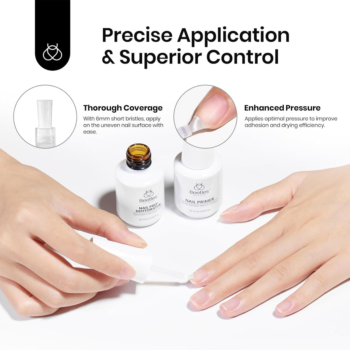 Beetles 4 Pcs 15ml Base Gel and Top Coat Kit with 20ml Nail Dehydrator and Primer, Professional