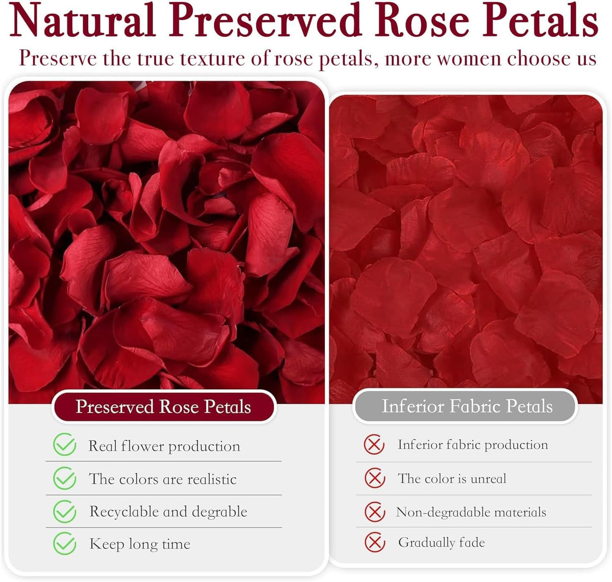 300 PCS Dried Real Red Rose Flower Petals Confetti for Wedding, 2.82oz Preserved Freeze Flower Girl