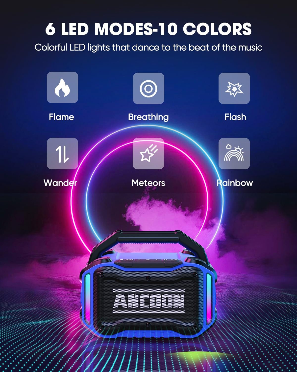 Speakers Bluetooth Wireless: 80W(Peak) Loud Speaker with Bass, 20H Playtime, IPX6 Waterproof, Large