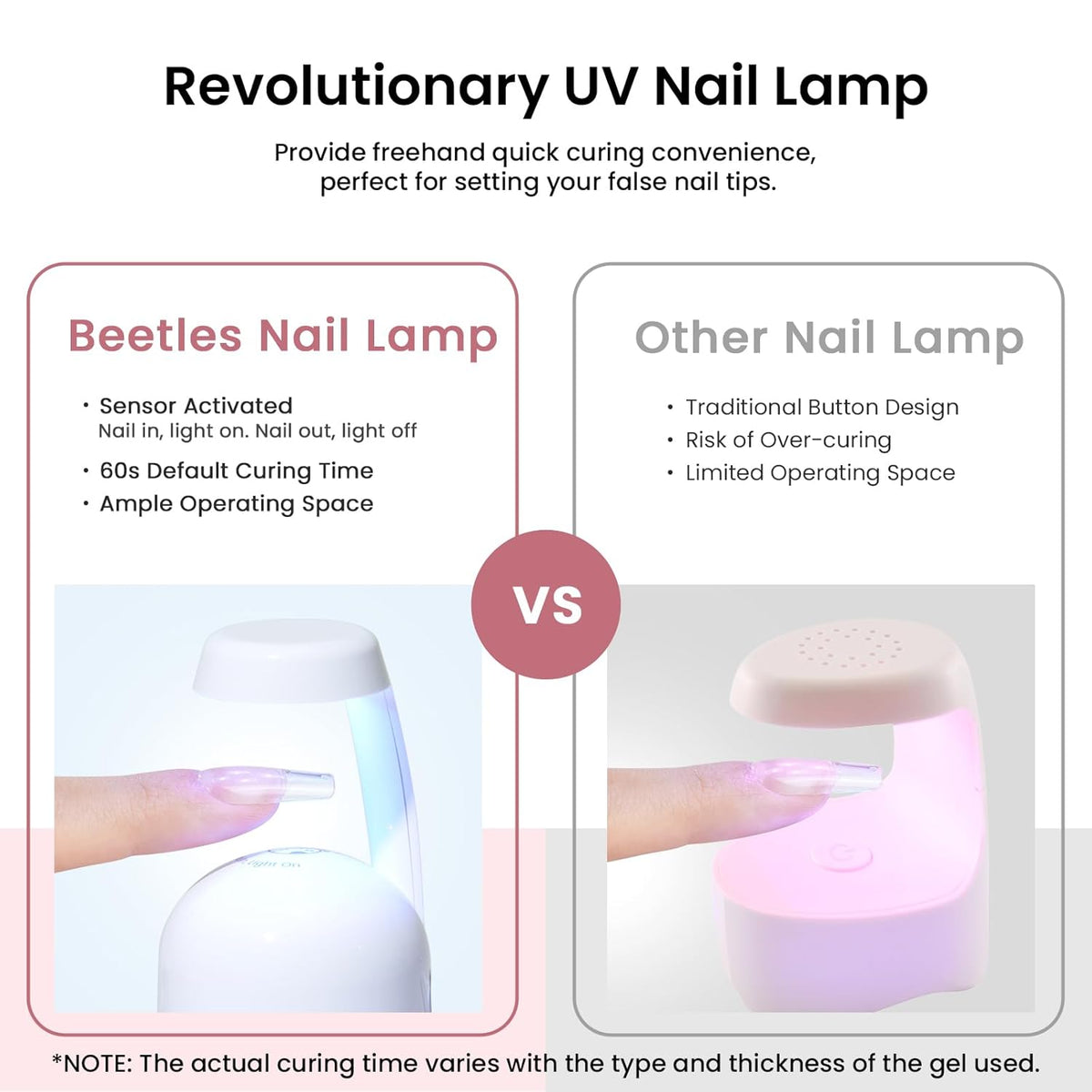 Beetles Gel Nail Kit Medium Square with Nail Dehydrator and Primer, 576Pcs Half Matte Etch-X Gel
