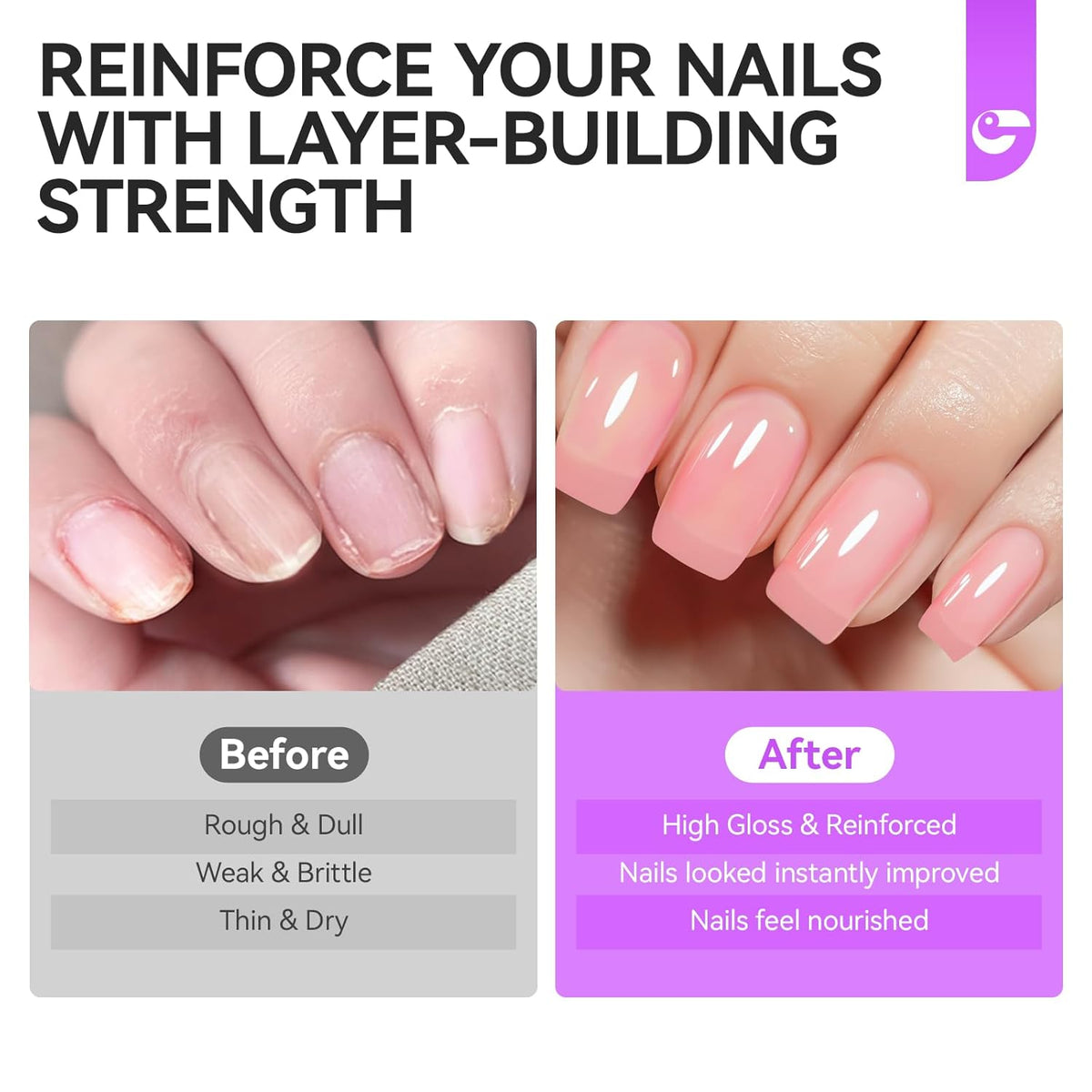 Gelike EC Nail Growth Treatment: Milky Pink 15ml Natural Nail Strengthener for Weak and Damaged
