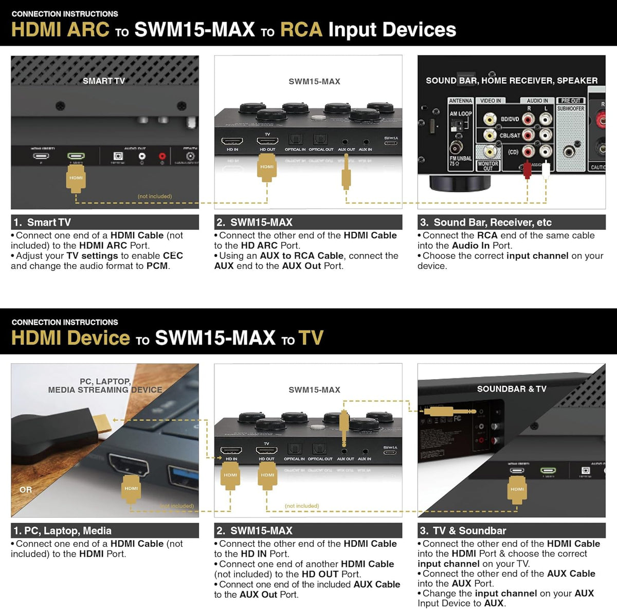 Sound Town 16 Channels Wireless Microphone Karaoke Mixer System w/ 2 Wireless Mics, HD ARC, Optical