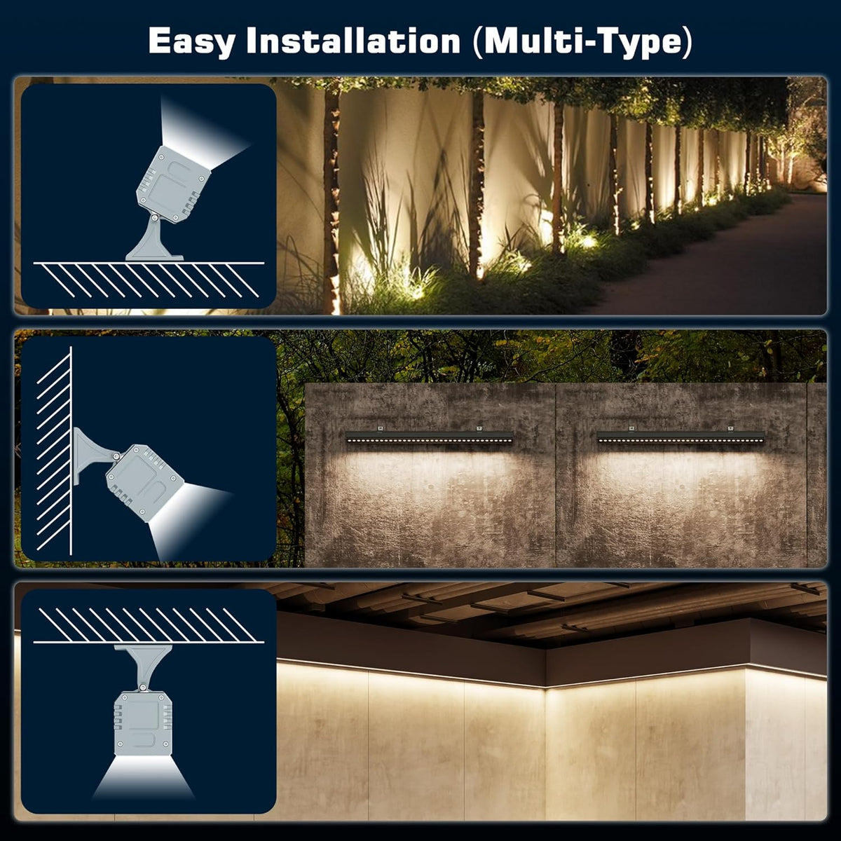 Smart Wall Washer Lights Adjustable Color Temperature 2700K-6500K,72W 9600lm 1%-100% Brightness