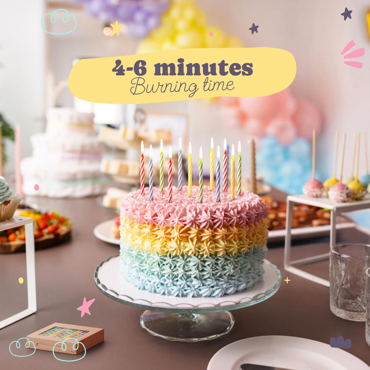 Party Solids Primary Colors Happy Birthday Candles for Cake Candles Birthday Cake Decorations 24 Pc