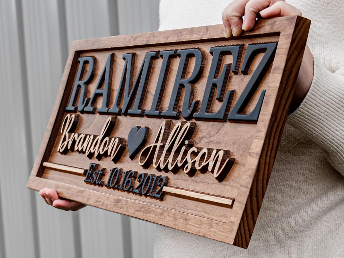 Bridal Shower Gift | Personalized Wedding Gift Last Name Established Sign | Anniversary |