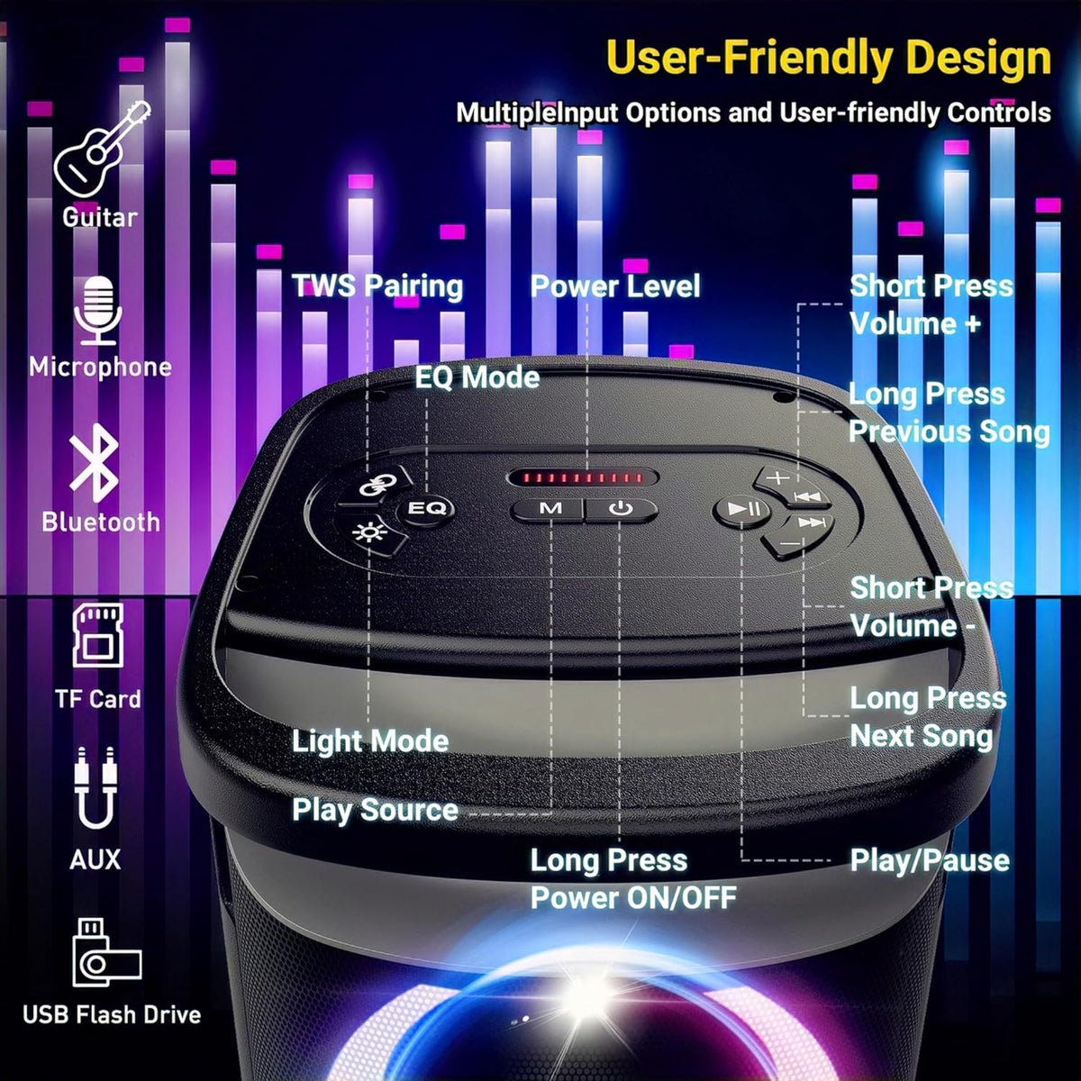 Portable Bluetooth Speaker: 160W Peak Powerful Loud Sound Deep Bass Wireless Boombox Large