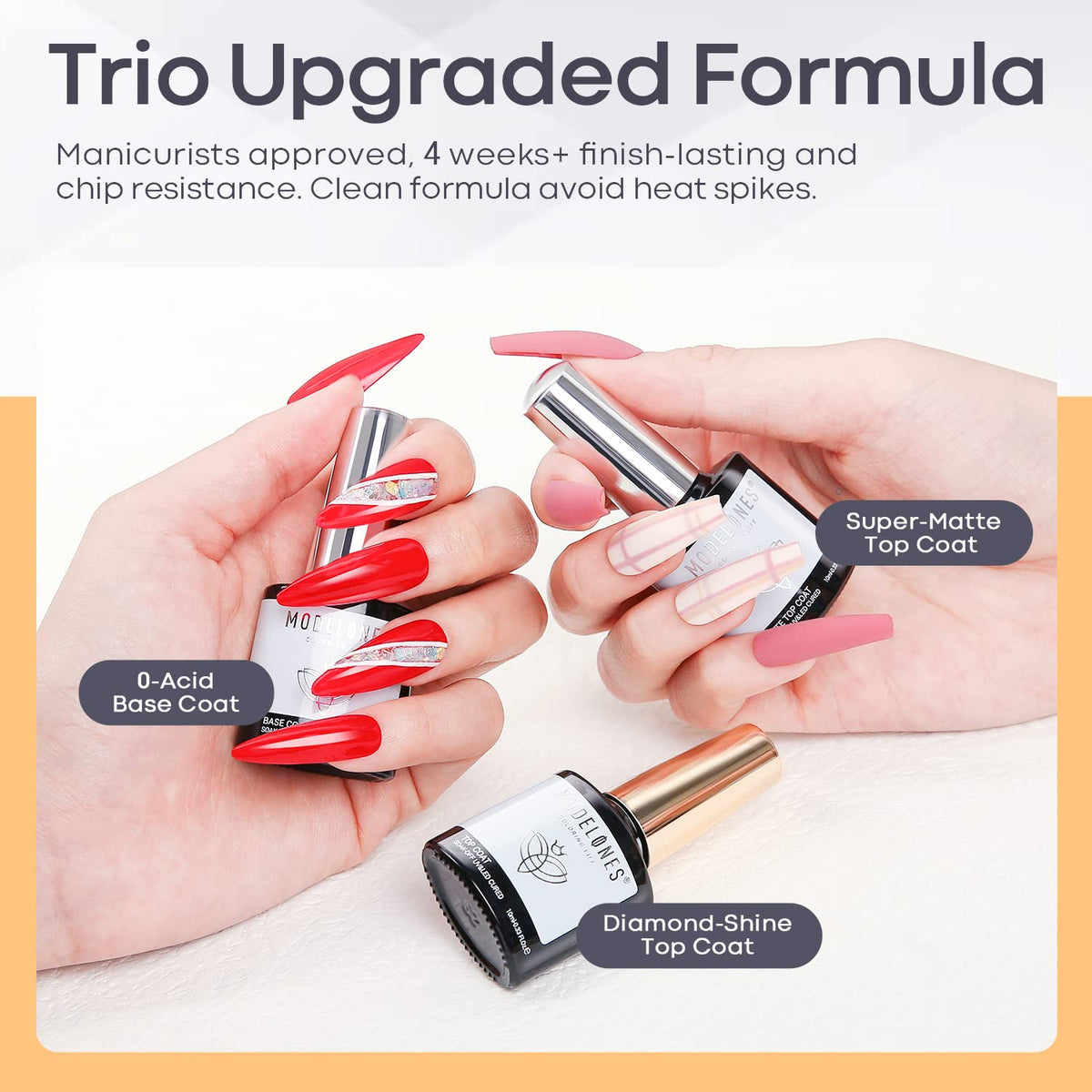 Gel Base Top Coat Set 3PCS, No Wipe Glossy & Matte Top Coat Kit, Long Lasting Soak Off Gel Nail