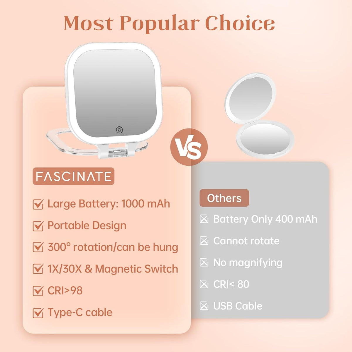 Compact Travel Makeup Mirror with Lights, 1X/30X Double-Sided Magnifying Mirror, 3 Color LED