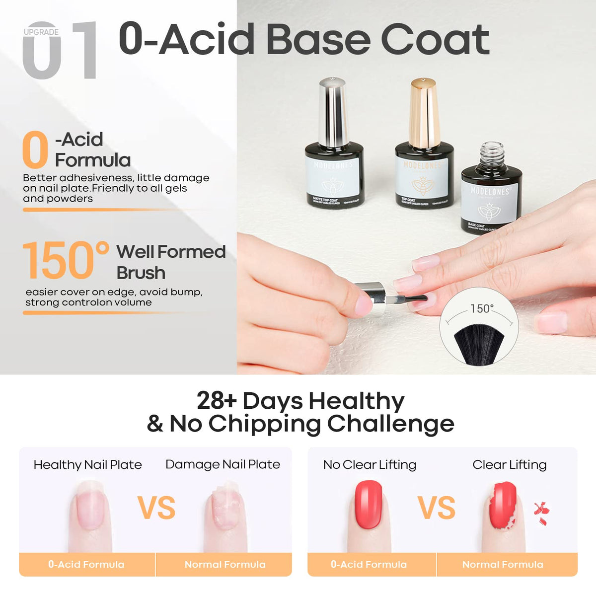 Gel Base Top Coat Set 3PCS, No Wipe Glossy & Matte Top Coat Kit, Long Lasting Soak Off Gel Nail