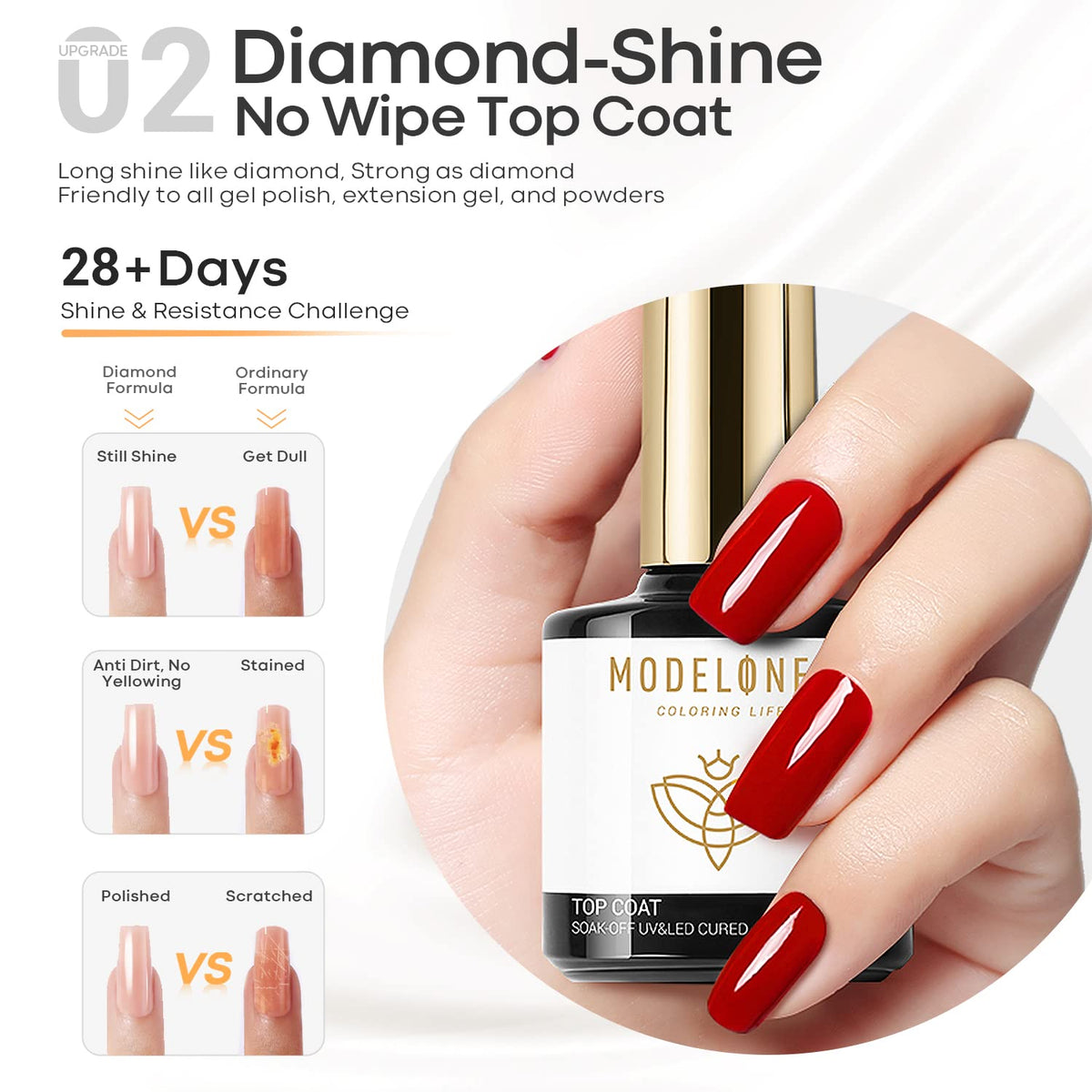 Gel Base Top Coat Set 3PCS, No Wipe Glossy & Matte Top Coat Kit, Long Lasting Soak Off Gel Nail
