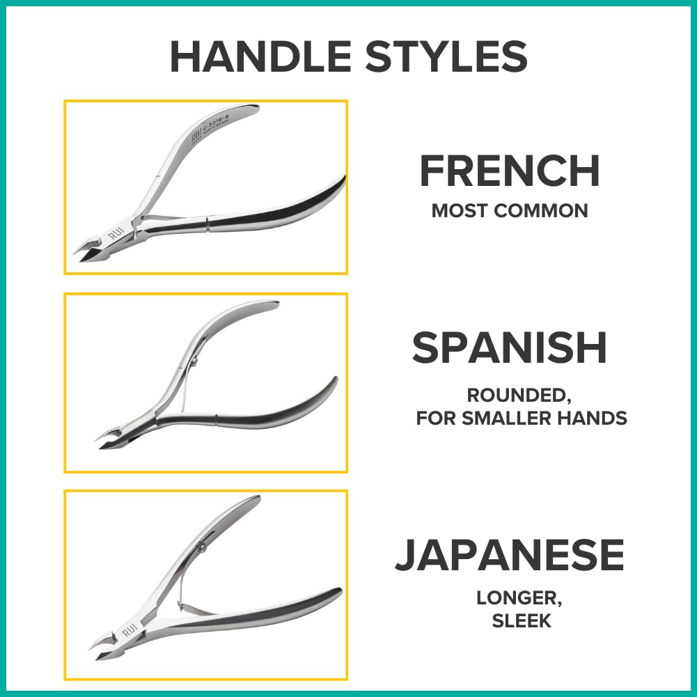 Rui Smiths Ultra-Premium Stainless Steel Cuticle Nippers - Professional Stainless Steel Cuticle