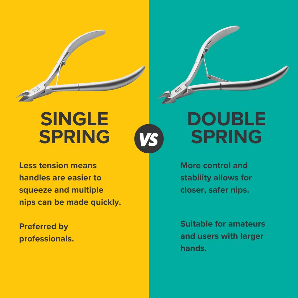 Rui Smiths Professional Cuticle Nippers | Precision Surgical-Grade Stainless Steel Cuticle Trimmer