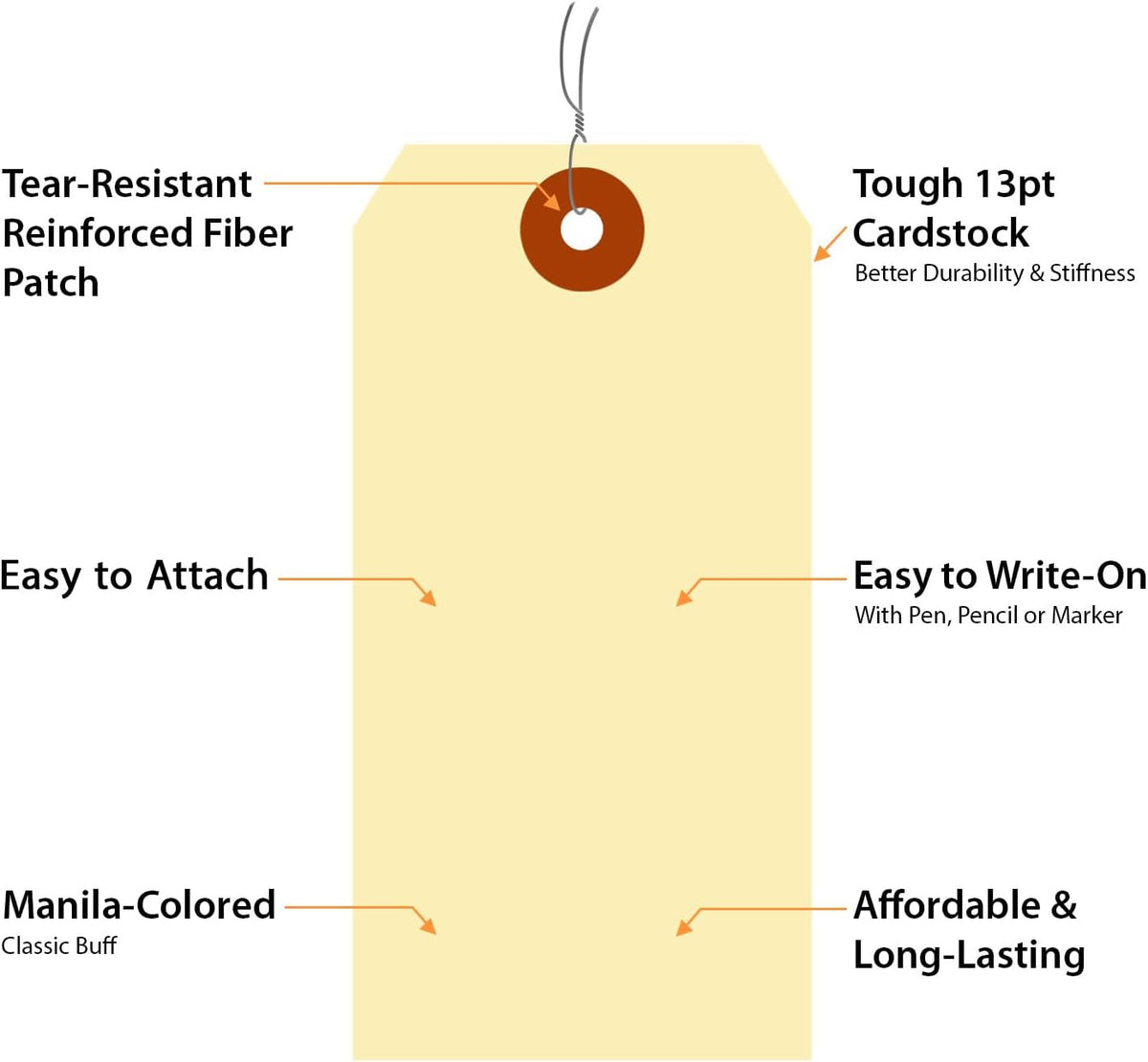 SmartSign Blank Manila Tags with Wire (Pre-Attached)- Pack of 100, Size-5, 13pt Thick Cardstock