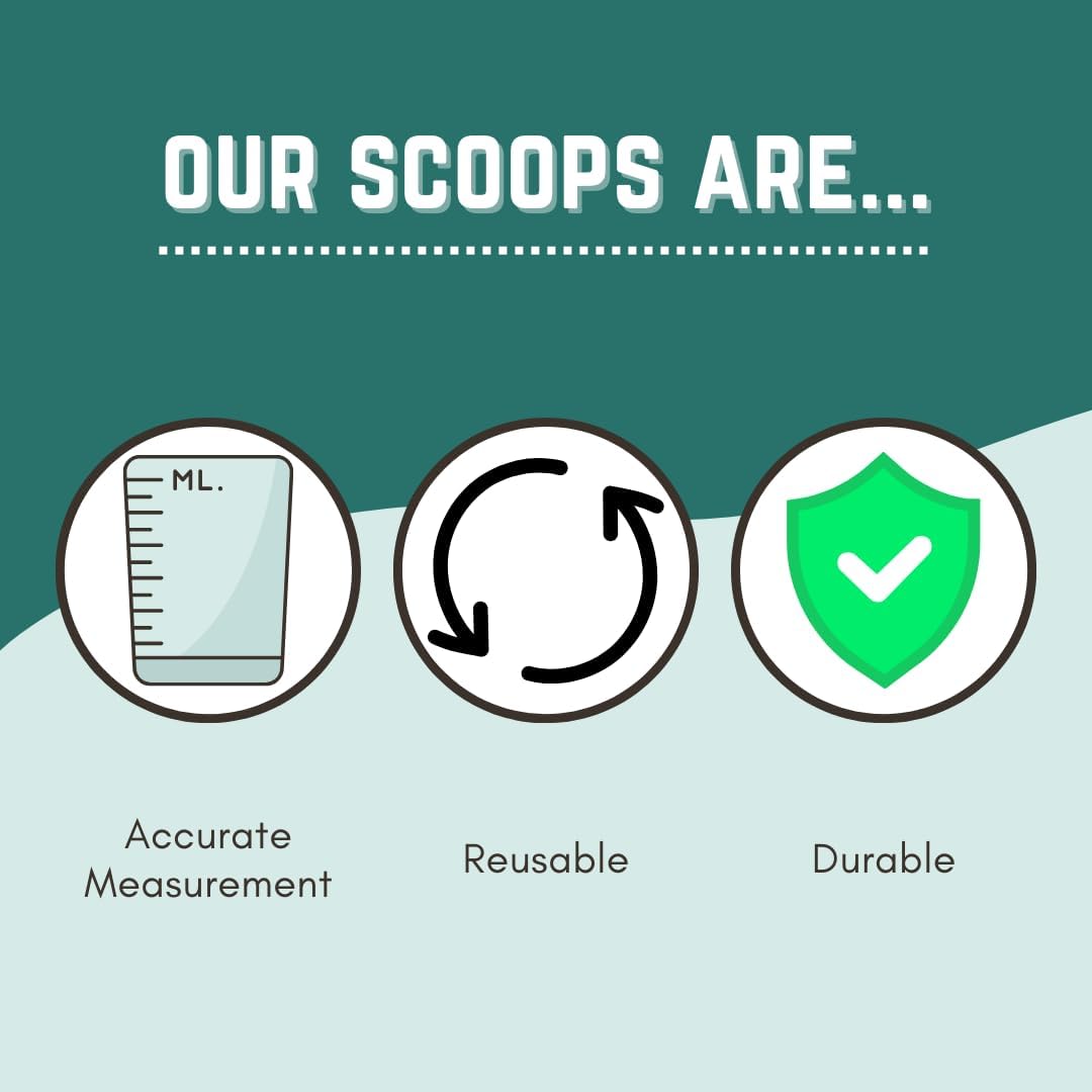 1/4 Cup (4 Tablespoon | 2 Oz. | 60 mL) Long Handle Scoop for Measuring Coffee, Pet Food, Grains