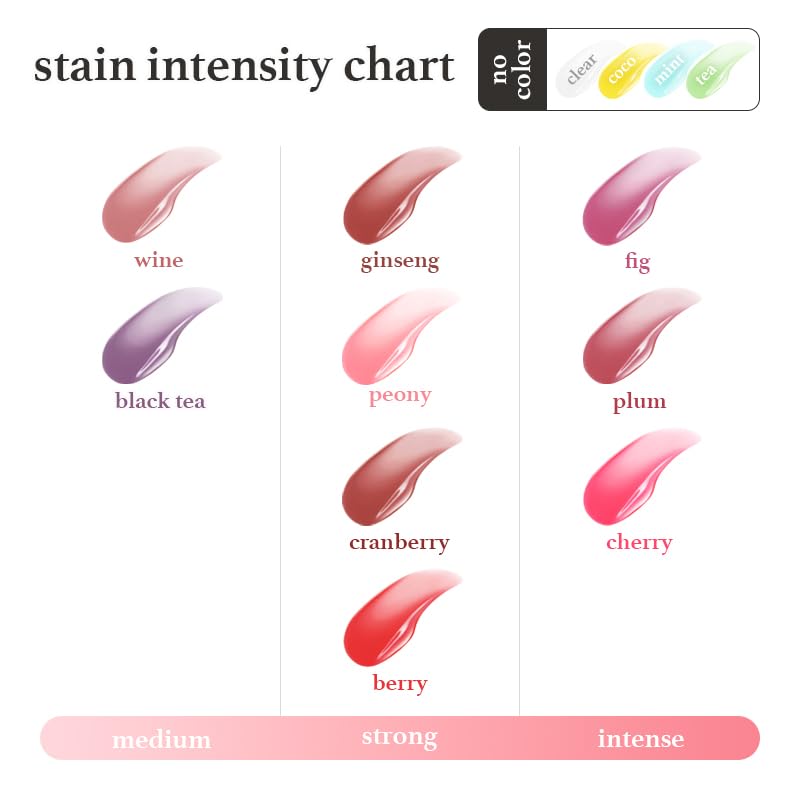 NOONI Korean Lip Oil Set - Appleberry & Applecherry | Long-Lasting, Moisturizing, Plumping
