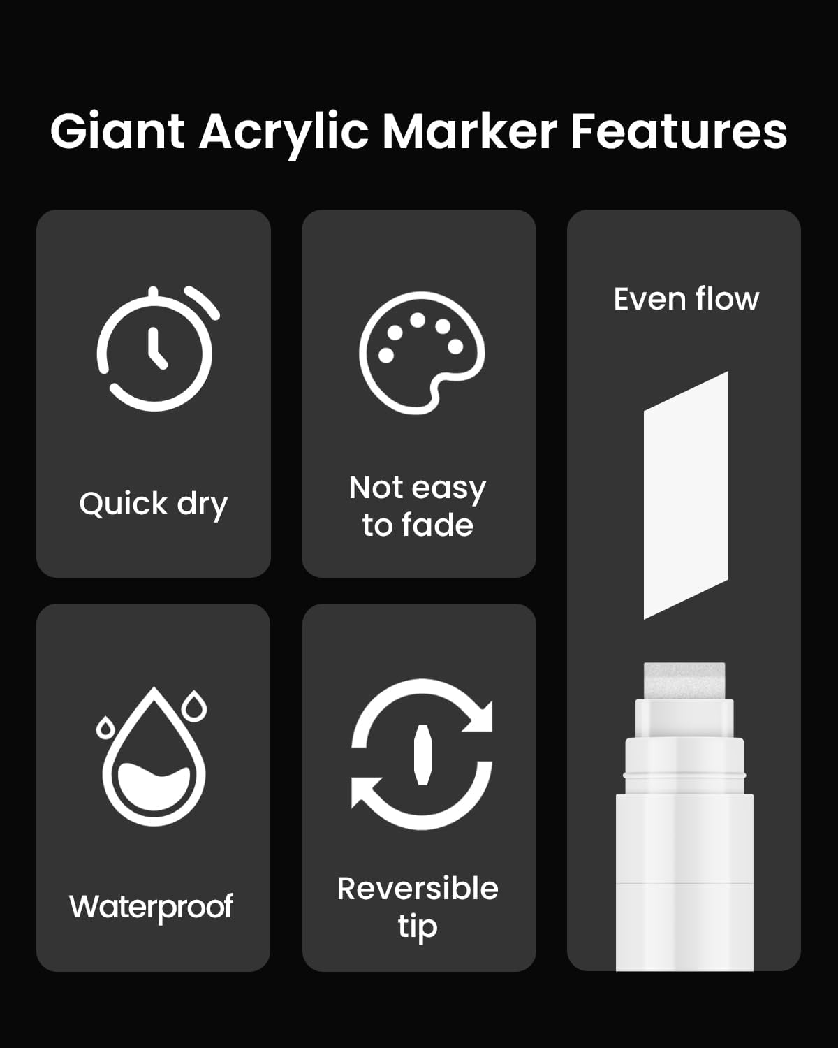 Thick White Jumbo Poster Markers: 3 Pcs 15mm Wide Tip Large Acrylic Paint Pens Big Permanent