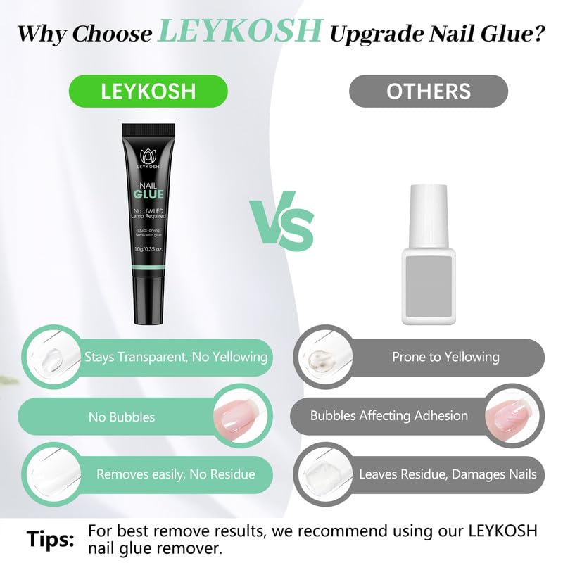 Nail Glue for Press Ons, 10s Fast-Drying No U V Light Needed - Upgrade Super Strong Semi Solid Nail