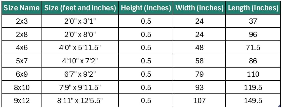 LUXE WEAVERS Modern Geometric Wave Anthracite 2x3 Area Rug