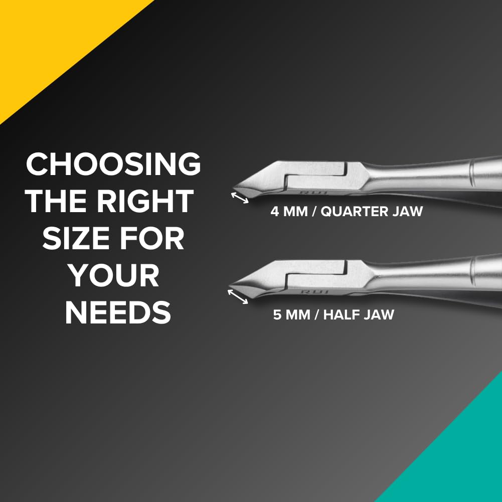 Rui Smiths Ultra-Premium Stainless Steel Cuticle Nippers - Professional Stainless Steel Cuticle