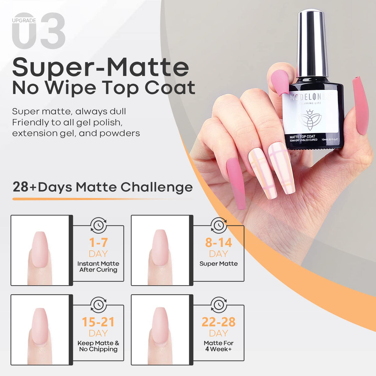 Gel Base Top Coat Set 3PCS, No Wipe Glossy & Matte Top Coat Kit, Long Lasting Soak Off Gel Nail